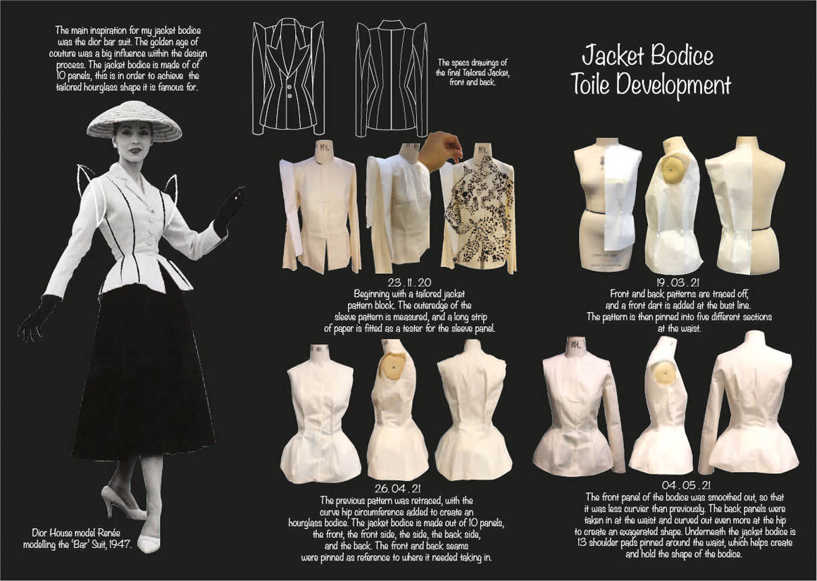 Bar Jacket 3D Simulation  Pattern dress women Jacket pattern sewing  Fashion sewing